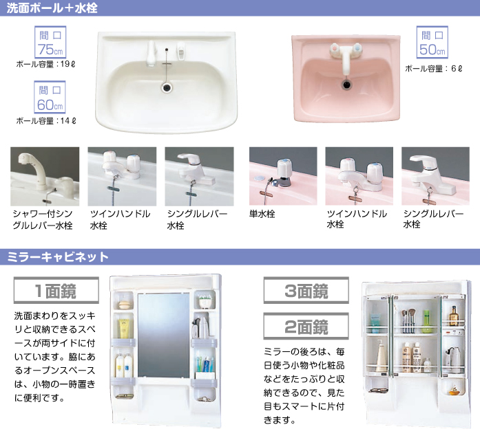 洗面化粧台 BTSシリーズ 間口600mm 開きタイプ 2面鏡 LED 住設機器の