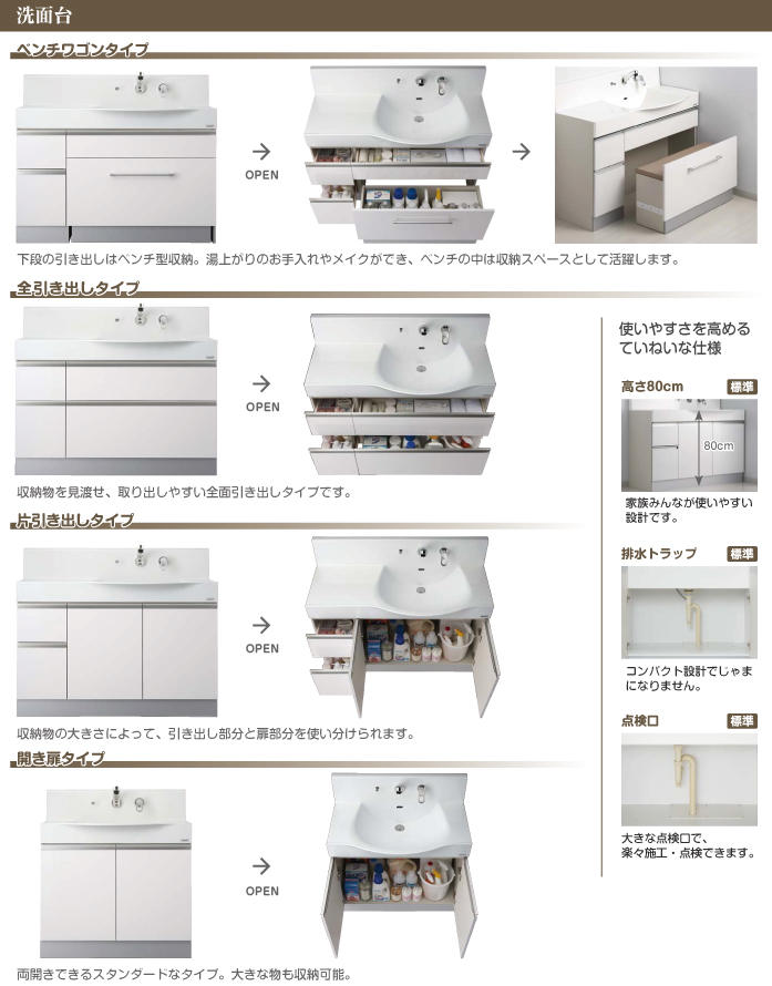 ハウステック 洗面化粧台 ラヴァーボプラス [Lavabo plus] 洗面台