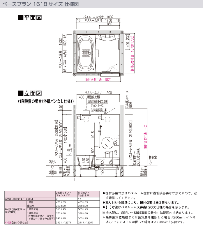 Panasonic 戸建て用システムバスルーム オフローラ [Oflora] ベースプラン 1618サイズ 仕様図