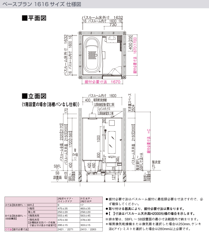 Panasonic 戸建て用システムバスルーム オフローラ [Oflora] ベースプラン 1616サイズ 仕様図
