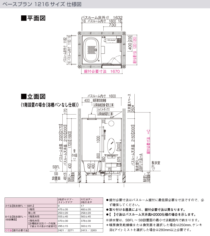 Panasonic 戸建て用システムバスルーム オフローラ [Oflora] ベースプラン 1216サイズ 仕様図