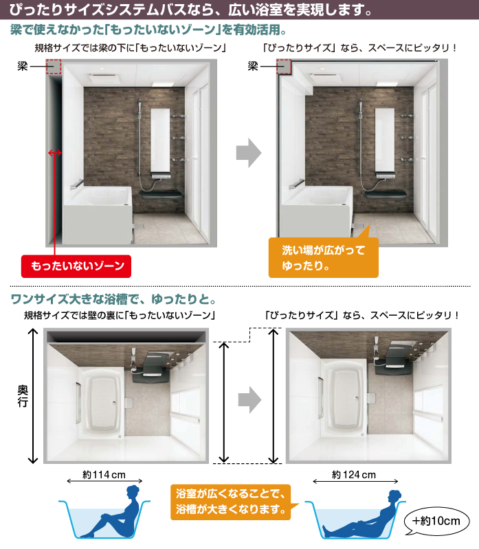 タカラスタンダード システムバスルーム・ユニットバスルーム マンション用 伸びの美浴室 ぴったりサイズシステムバス