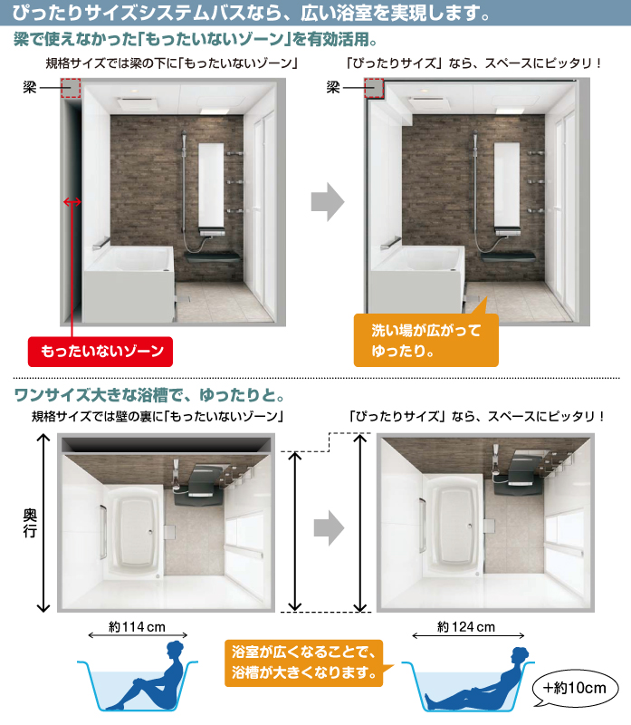 タカラスタンダード システムバスルーム・ユニットバスルーム マンション用 伸びの美浴室 ぴったりサイズシステムバス