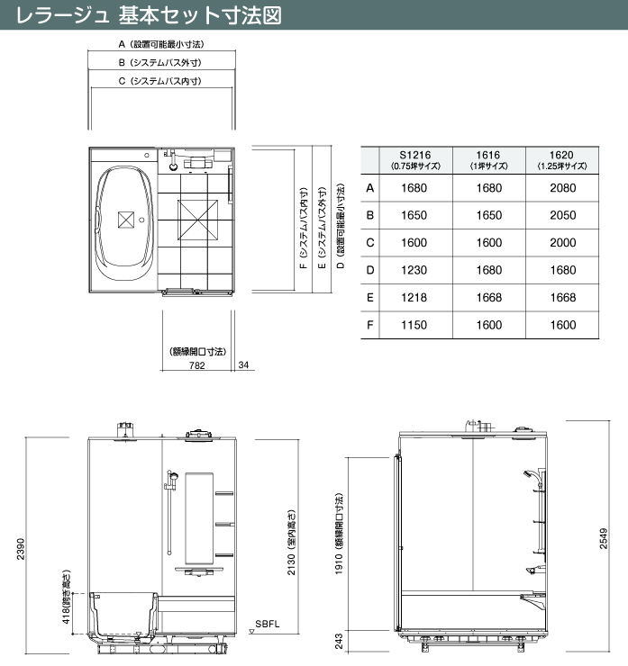 タカラスタンダード システムバスルーム・ユニットバスルーム 戸建て用 レラージュ 基本セット寸法図