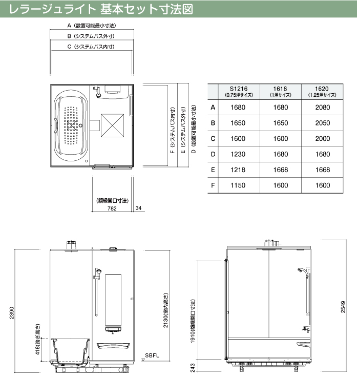 タカラスタンダード システムバスルーム・ユニットバスルーム 戸建て用 レラージュライト 基本セット寸法図