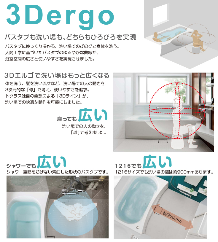 トクラス 戸建て用 システムバス・ユニットバス エブリィ [every] ひろい3Dエルゴデザイン浴槽