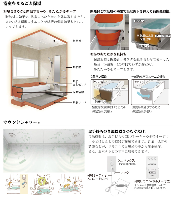 トクラス システムバスルーム・ユニットバスルーム 戸建て用 ユーノ [YUNO] 浴室をまるごと保温 サウンドシャワーe