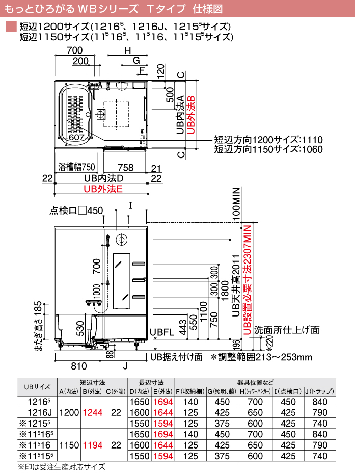 TOTO マンション用 マンションリモデルバスルーム [Mansion Remodel BATH ROOM] Tタイプ 1216(5)サイズ 基本仕様 仕様図