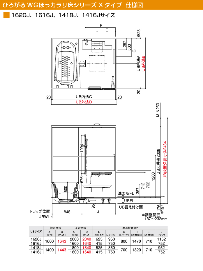 TOTO マンション用 マンションリモデルバスルーム [Mansion Remodel BATH ROOM] Xタイプ 1418Jサイズ 基本仕様 仕様図