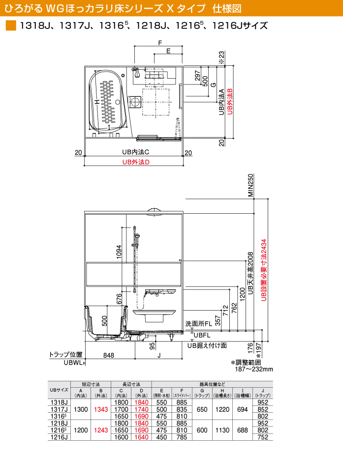 TOTO マンション用 マンションリモデルバスルーム [Mansion Remodel BATH ROOM] Xタイプ 1318Jサイズ 基本仕様 仕様図