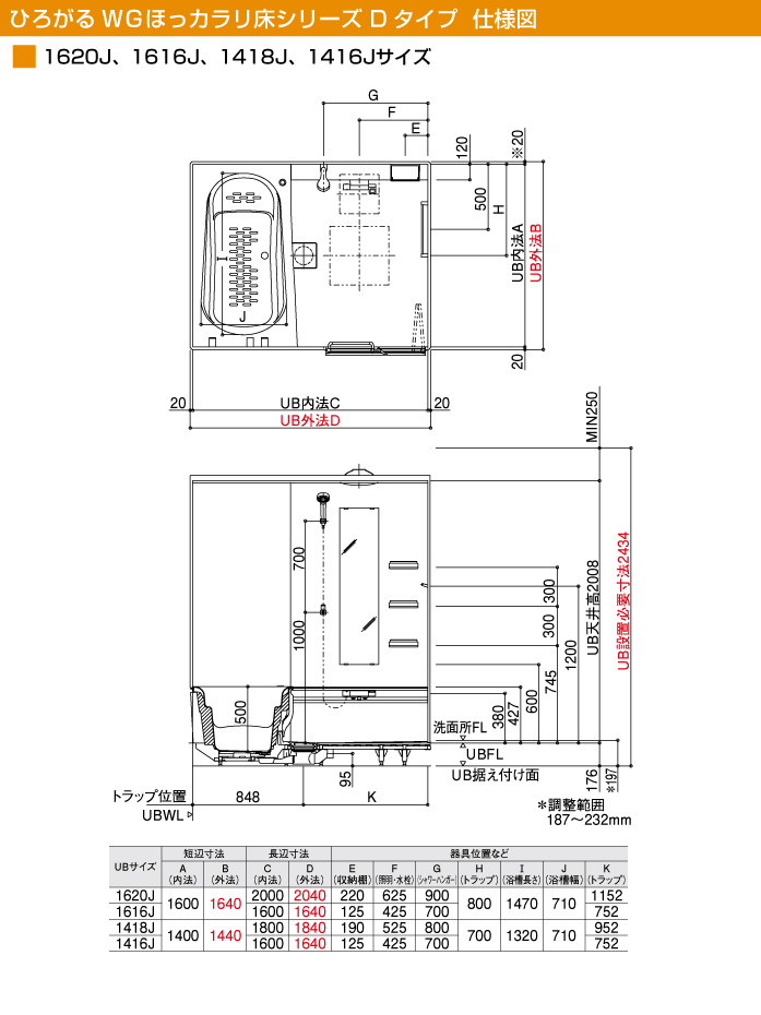 TOTO マンション用 マンションリモデルバスルーム [Mansion Remodel BATH ROOM] Dタイプ 1416Jサイズ 基本仕様 仕様図