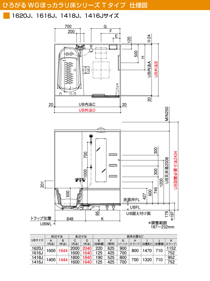 TOTO マンション用 マンションリモデルバスルーム [Mansion Remodel BATH ROOM] Tタイプ 1418Jサイズ 基本仕様 仕様図