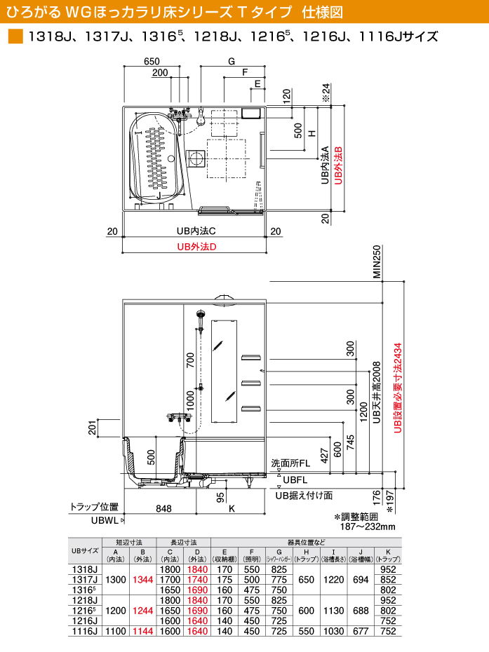 TOTO マンション用 マンションリモデルバスルーム [Mansion Remodel BATH ROOM] Tタイプ 1318Jサイズ 基本仕様 仕様図