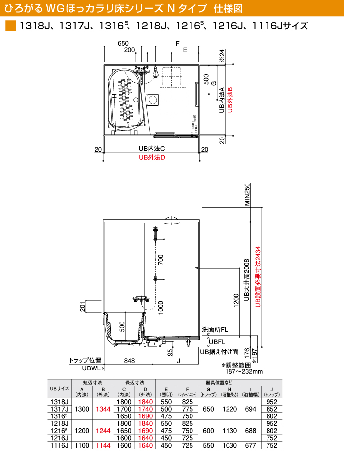 TOTO マンション用 マンションリモデルバスルーム [Mansion Remodel BATH ROOM] Nタイプ 1216Jサイズ 基本仕様 仕様図