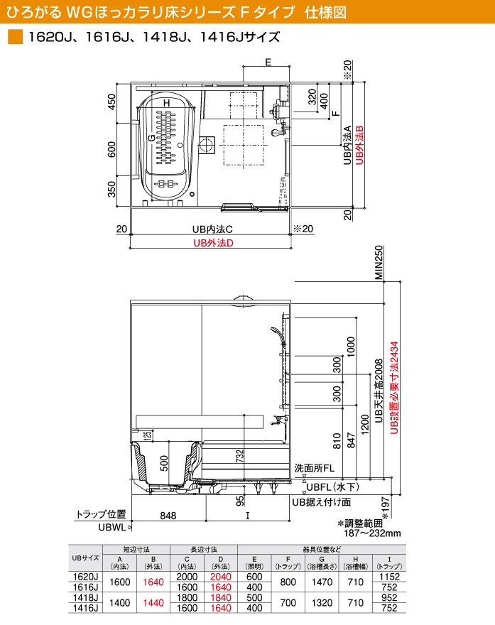 TOTO マンション用 マンションリモデルバスルーム [Mansion Remodel BATH ROOM] Fタイプ 1616Jサイズ 基本仕様 仕様図