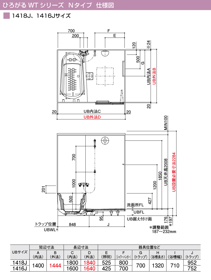 TOTO マンション用 マンションリモデルバスルーム [Mansion Remodel BATH ROOM] Nタイプ 1416Jサイズ 基本仕様 仕様図