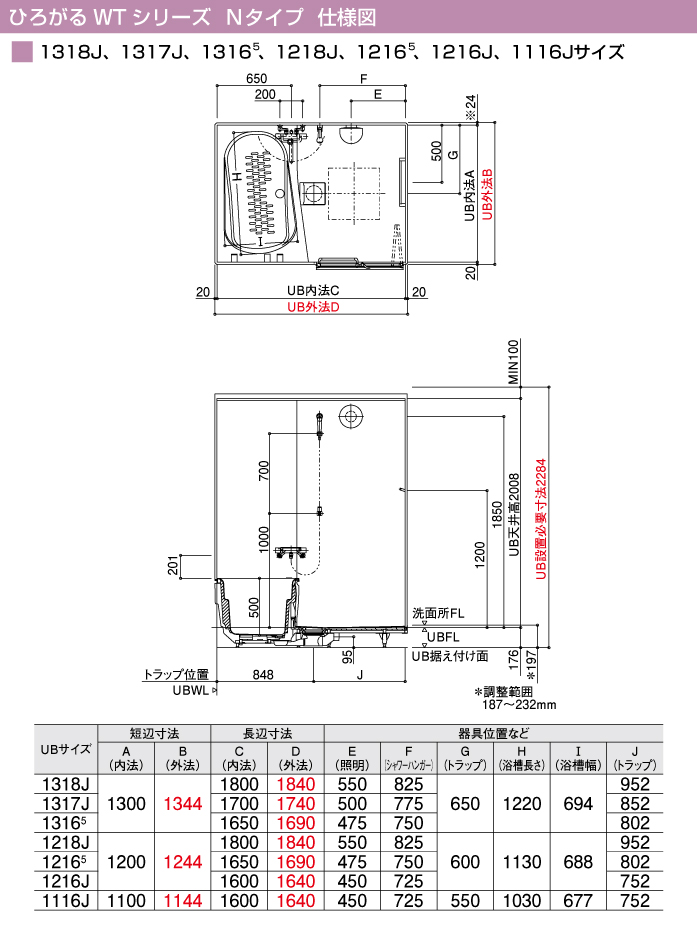 TOTO マンション用 マンションリモデルバスルーム [Mansion Remodel BATH ROOM] Nタイプ 1318Jサイズ 基本仕様 仕様図