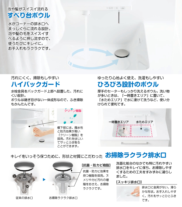 TOTO 洗面化粧台 オクターブ [Octave] 3wayキャビネットタイプ 間口