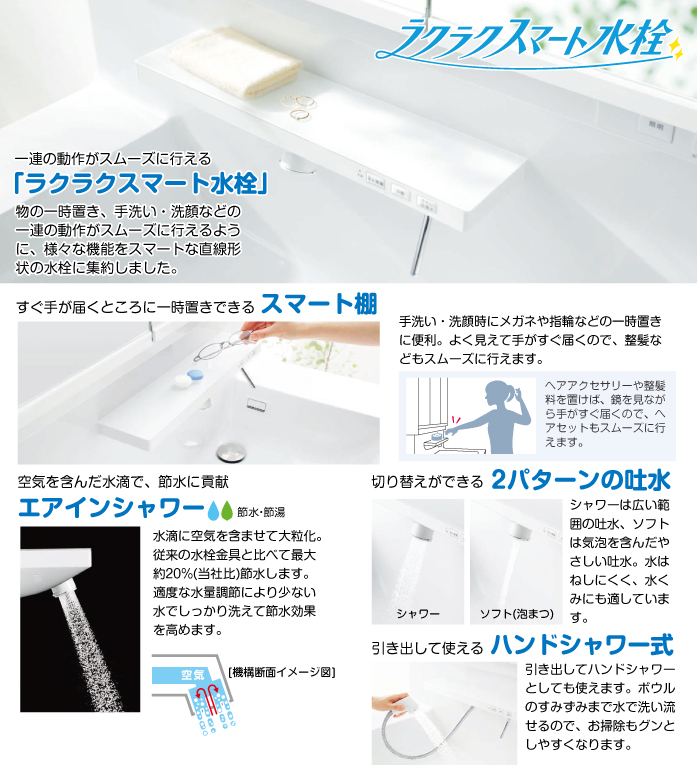 TOTO 洗面化粧台 オクターブ [Octave] 3wayキャビネットタイプ 間口