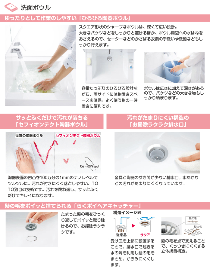 TOTO 洗面化粧台 サクア 洗面ボウル
