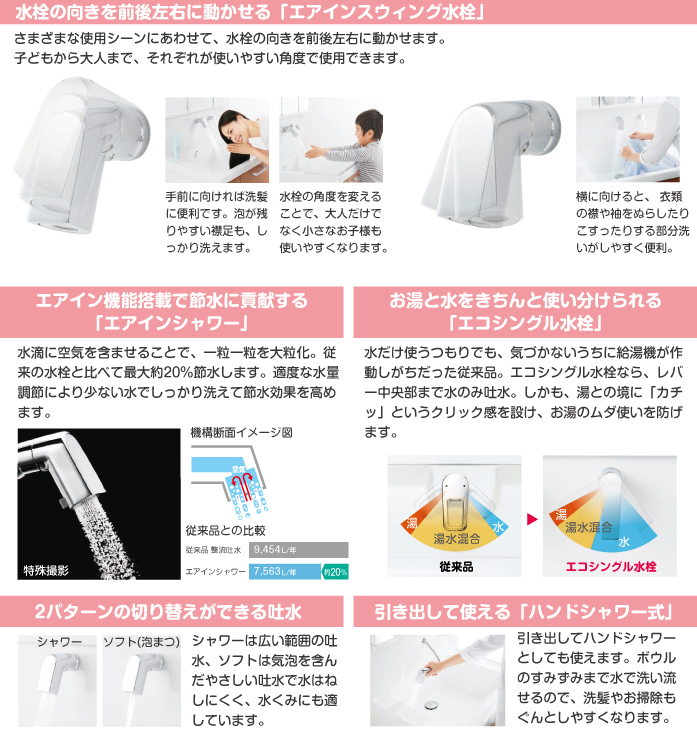 TOTO 洗面化粧台 サクア エアインスウィング水栓