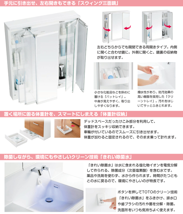 TOTO 洗面化粧台 サクア ミラーキャビネット